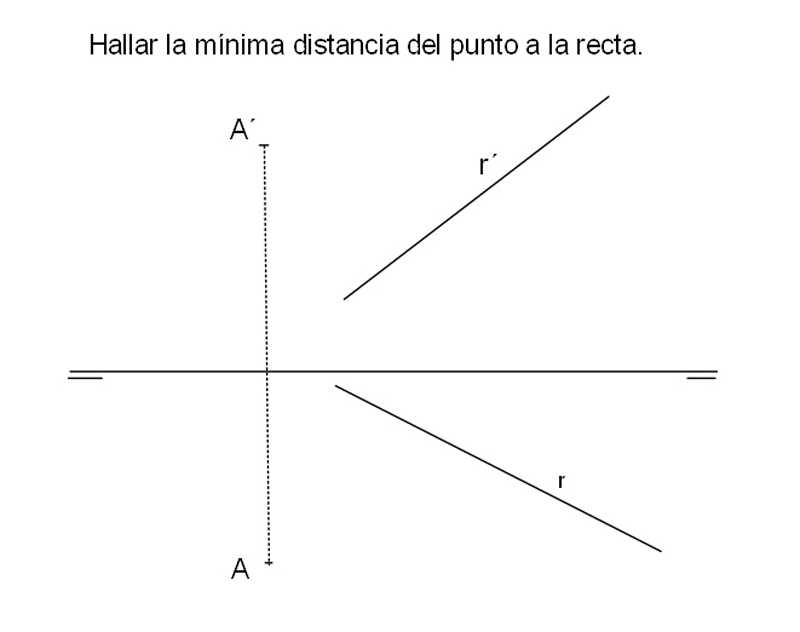A1
